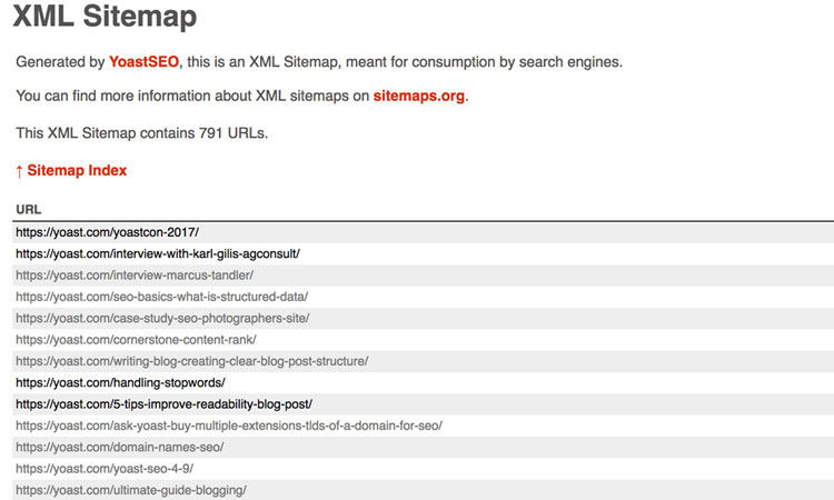 XML Sitemap Nedir? WordPress'te Sitemap Nasıl Oluşturulur?